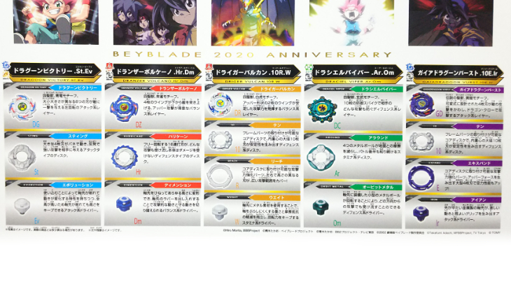 爆転シュートベイブレード 2020Vセットを開封！！Vシリーズベイが  